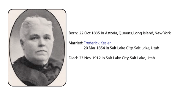 jane elizabeth pratt