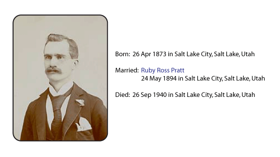 alvin a. beesley