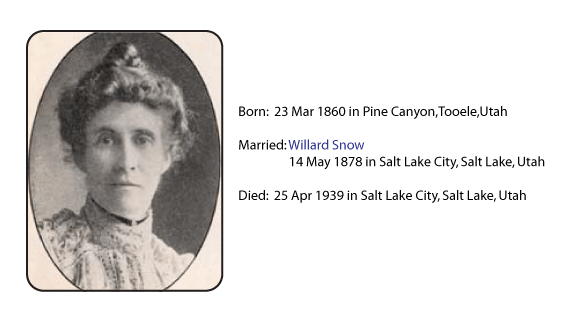 dora crooks pratt
