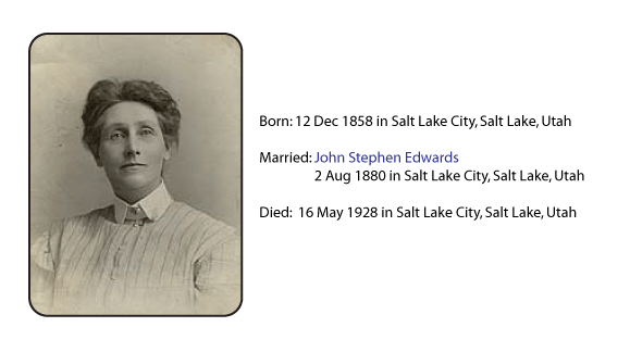 eltha bishop pratt