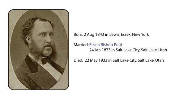 francis bishop