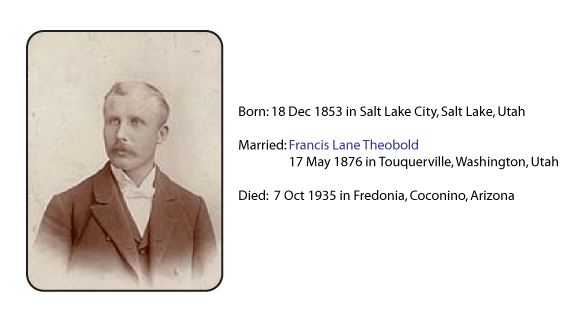 lorum bishop pratt