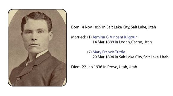 milson ross pratt