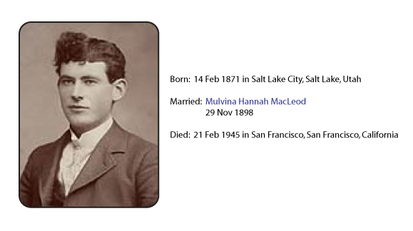 ray ross pratt