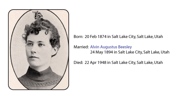 ruby ross pratt