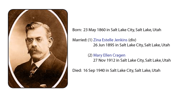 valton merrill pratt