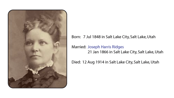 agatha pratt