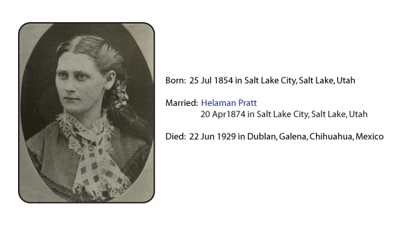 anna johanna dorathea (dora) wilcken pratt