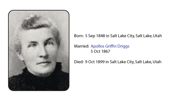 cornelia pratt