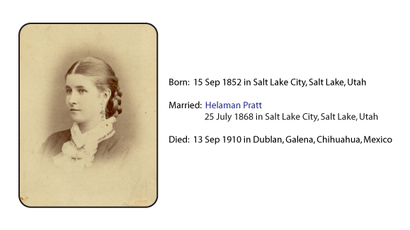 emeline victoria billingsley pratt