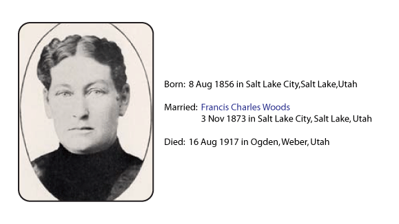 evelyn pratt