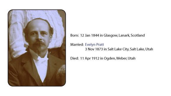 francis charles woods