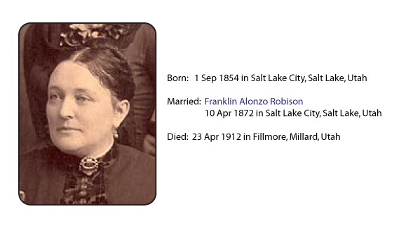 isabella eleanor marden pratt