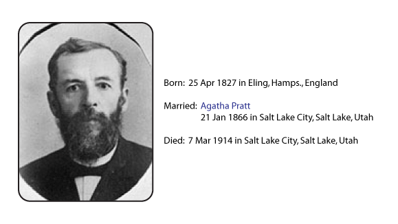 joseph harris ridges