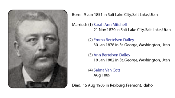lehi pratt