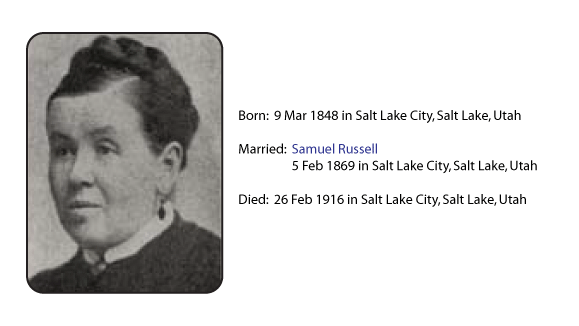 lucy pratt