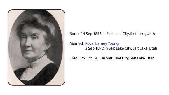 mary wood pratt
