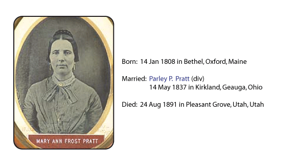 mary ann frost