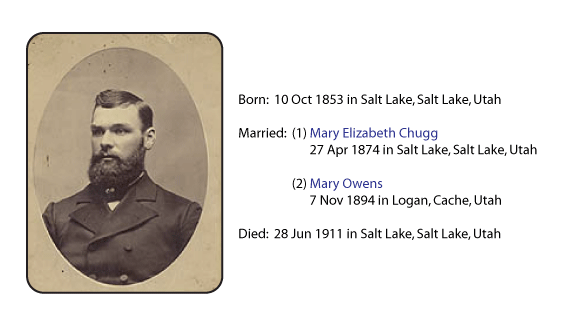 moroni walker pratt