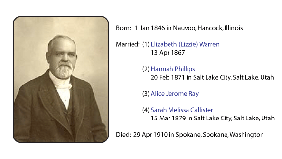 nephi pratt