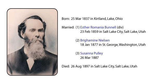 parley parker pratt jr.