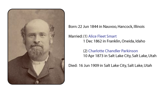 william jared pratt
